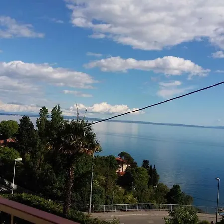 In 27400 * Rijeka
